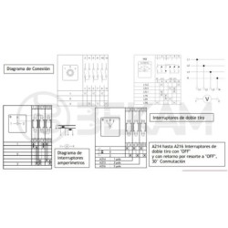 Selector Pacco 25A - Bekam